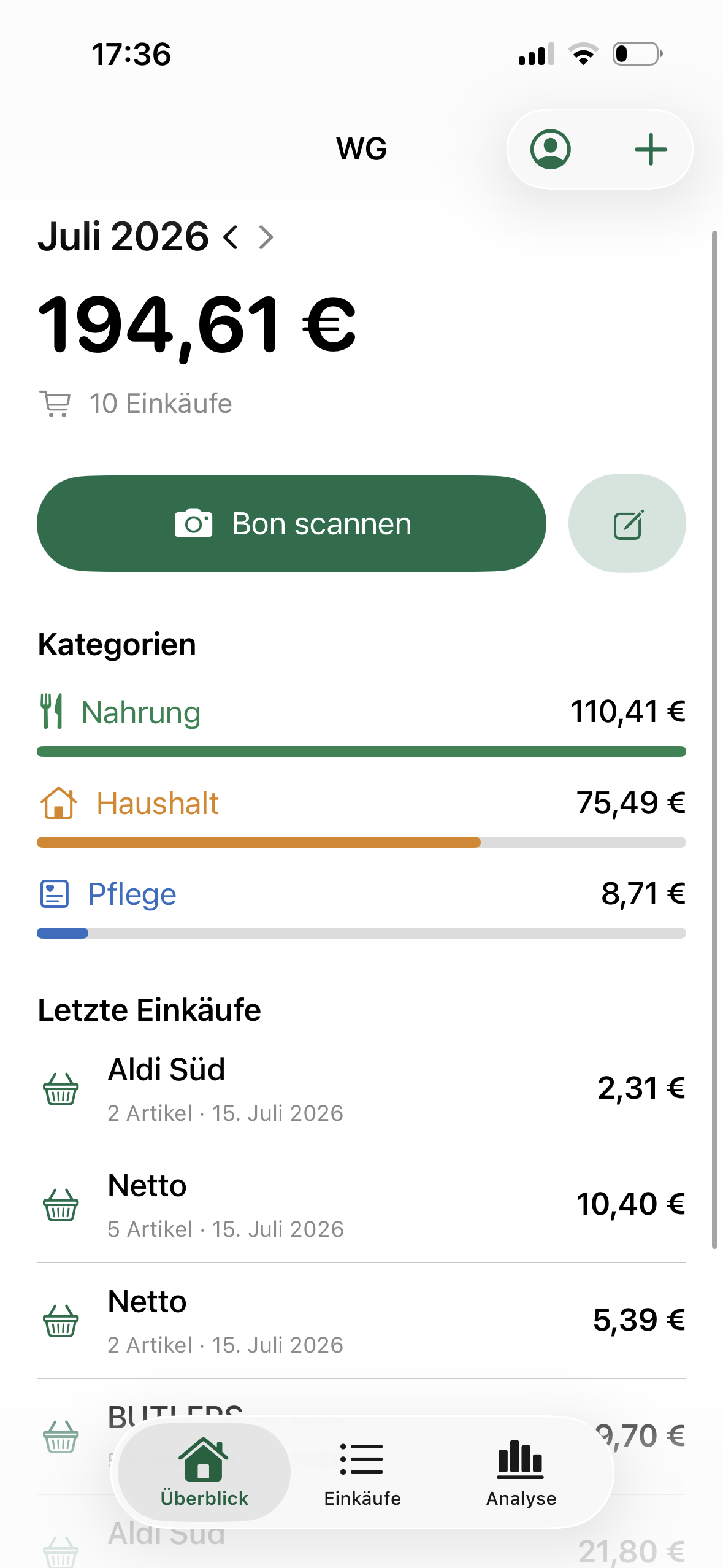 Markt-Ausgaben-Übersicht mit Wochenausgaben